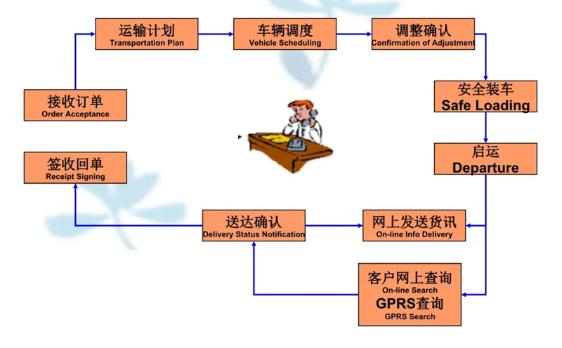 苏州到肃北搬家公司-苏州到肃北长途搬家公司